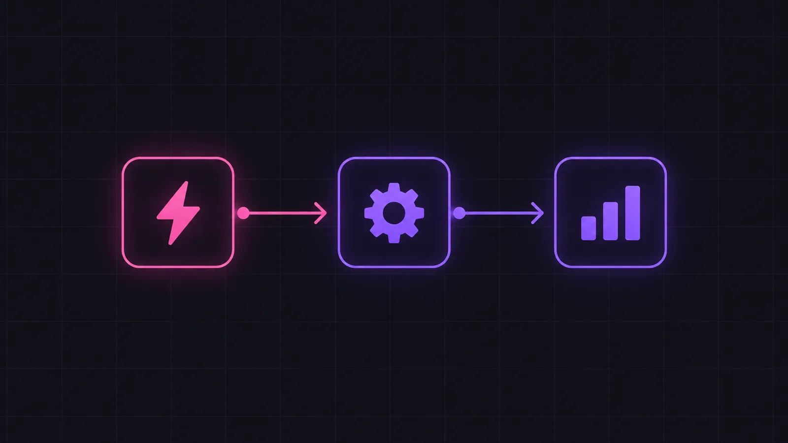 Prosty workflow: wyzwalacz i dwie akcje połączone na planszy