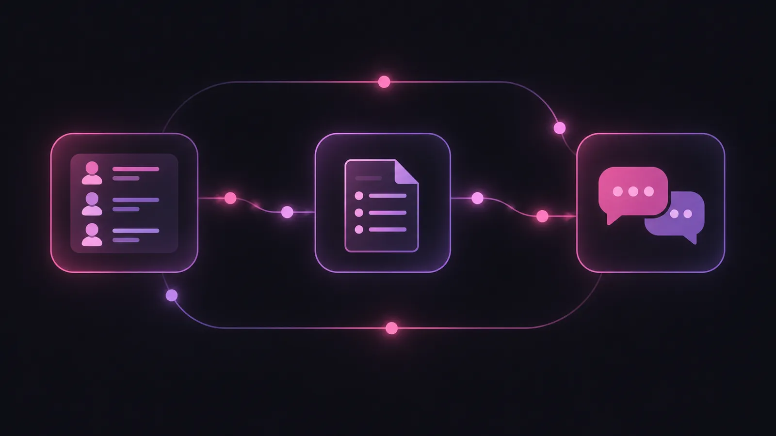 Workflow łączący CRM, fakturę i czat zespołu